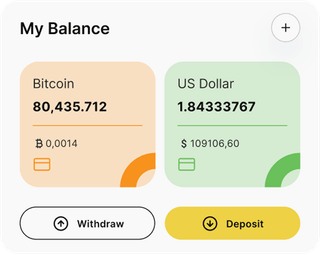 Dashboard-Übersicht der Gorvulikent-Automated-Trading-Lösung